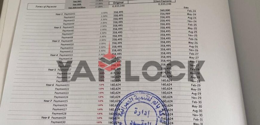 شقة 153 م² للبيع بدون تشطيب في باديا بالم هيلز 6 أكتوبر