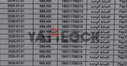 فيلا – مستقلة 120 م² للبيع في The MarQ Ville