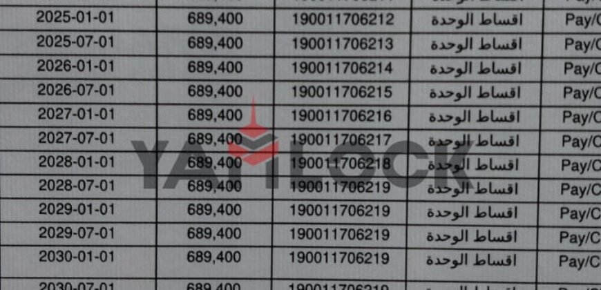 فيلا – مستقلة 120 م² للبيع في The MarQ Ville
