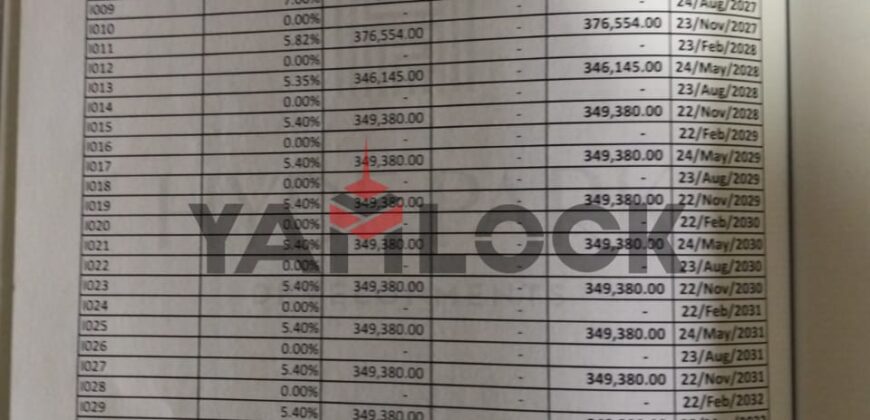 شقة 71 م² للبيع في كمبوند جاردن لاكيرز – 6 اكتوبر