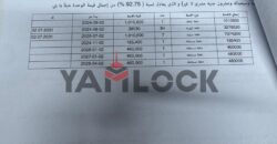 شقة 189 م² للبيع في B10 G104 b56 – مدينتي