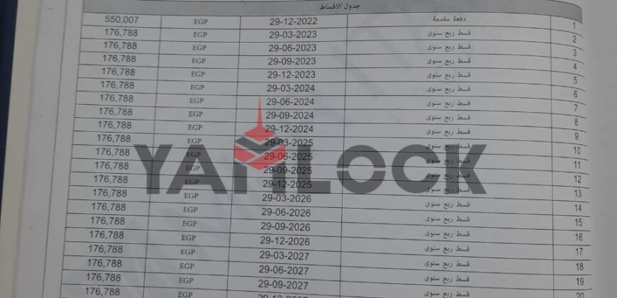 فيلا – تاون هاوس 240 م² للبيع في il Bosco City