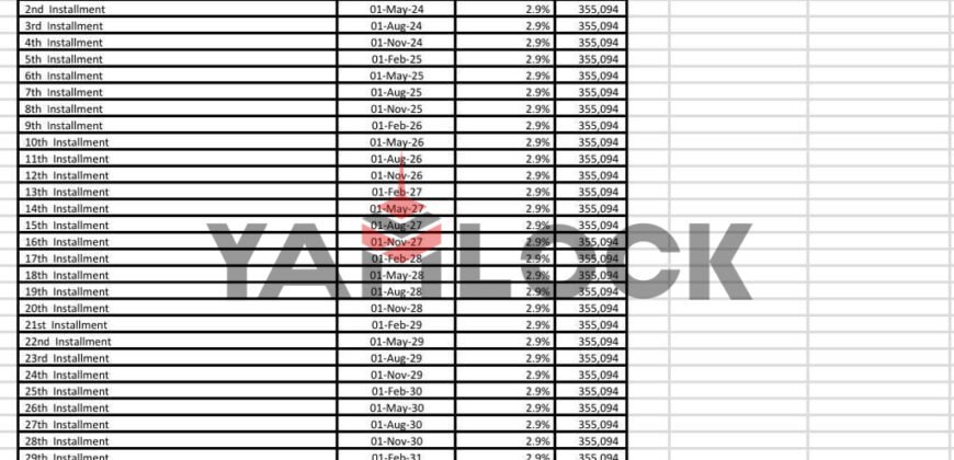 فيلا تاون هاوس 180 م² للبيع في ريفرز نيو زايد