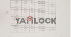 شقة 79 م² للبيع في كمبوند سراي – القاهرة الجديدة