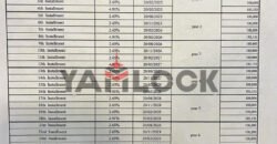 شقة 117 م² للبيع بدون تشطيب في العاصمة الإدارية – القاهرة شقة 117 م² للبيع بدون تشطيب في العاصمة الإدارية – القاهرة