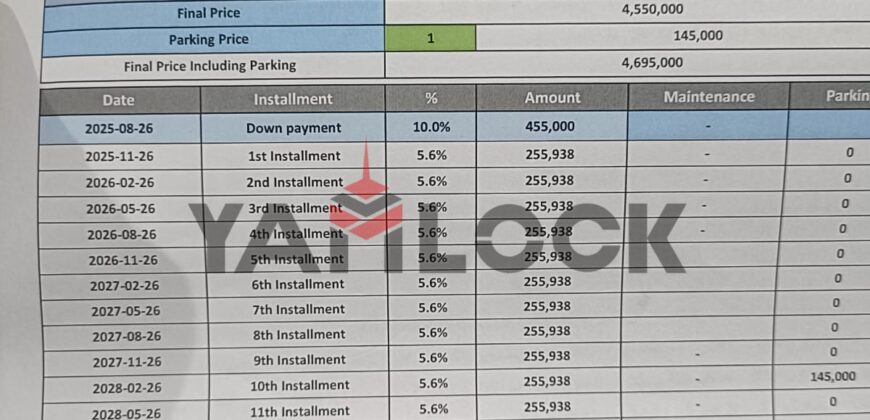 شقة 130 م² للبيع في كمبوند فالنسيا فالي التجمع الخامس