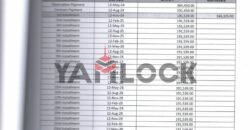 شقة 165 م² للبيع في المقصد بارك cityedge