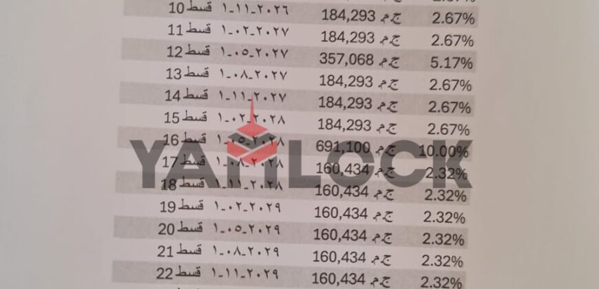 شقة 76 م² للبيع بكومبوند زيد ويست – الشيخ زايد
