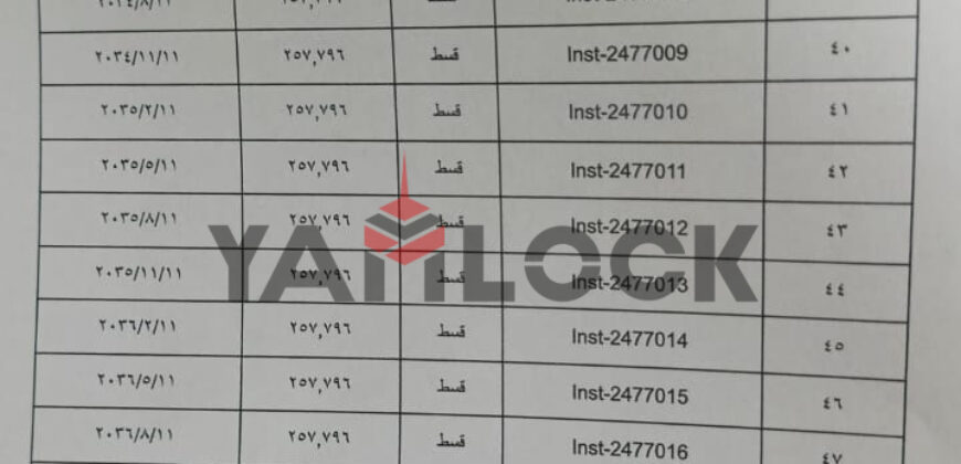 شقة 156 م² للبيع في كمبوند تاج سيتي