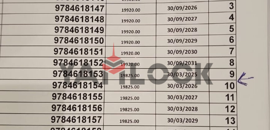 شقة 123 م² للبيع بمدينة النور طلعت مصطفي – العاصمة الإدارية