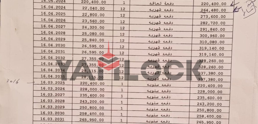شقة 123 م² للبيع بمدينة النور طلعت مصطفي – العاصمة الإدارية
