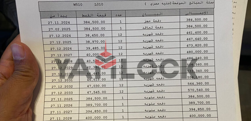 شقة 115 م² للبيع في مدينتي B14 مجموعه 143 عماره 34