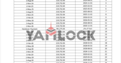 دوبلكس 151 م² للبيع داخل مونتي نابيلوني – المستقبل سيتي دوبلكس 151 م² للبيع داخل مونتي نابيلوني – المستقبل سيتي
