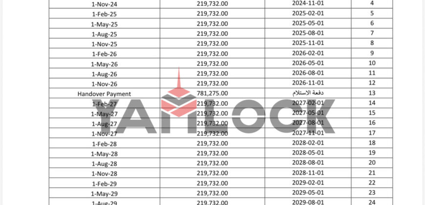 دوبلكس 151 م² للبيع داخل مونتي نابيلوني – المستقبل سيتي