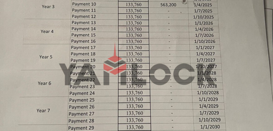 فيلا تاون هاوس 240 م² للبيع بكمبوند THE MEDIAN EGYGAB