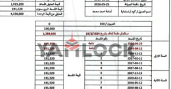 مكتب إداري 38 م² للبيع في مول SPD complex منطقة البنوك 2 التجمع الخامس