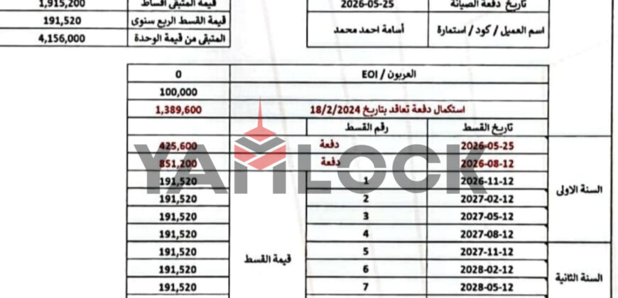 مكتب إداري 38 م² للبيع في مول SPD complex منطقة البنوك 2 التجمع الخامس