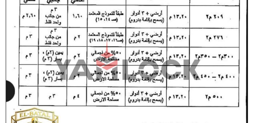 قطعة أرض 209 م² للبيع في القادسية الحي العاشر مجاورة 2