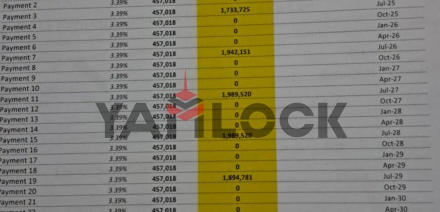 شقة 162 م² للبيع نصف تشطيب – إطلالة حديقة في الاسكندرية – الاسكندرية