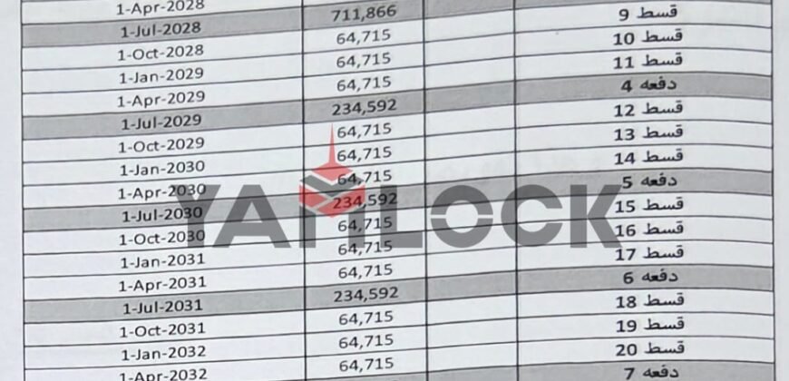 Aurora Business complex مبنى 45 م² في منطقة – العاصمة الادارية