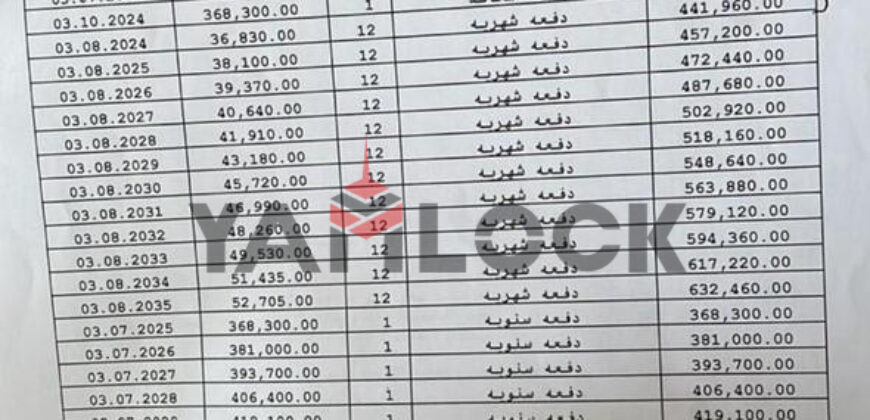 شاليه 112 م² للبيع بمشروع ساوث ميد بمدينة الضبعة الساحل الشمالي