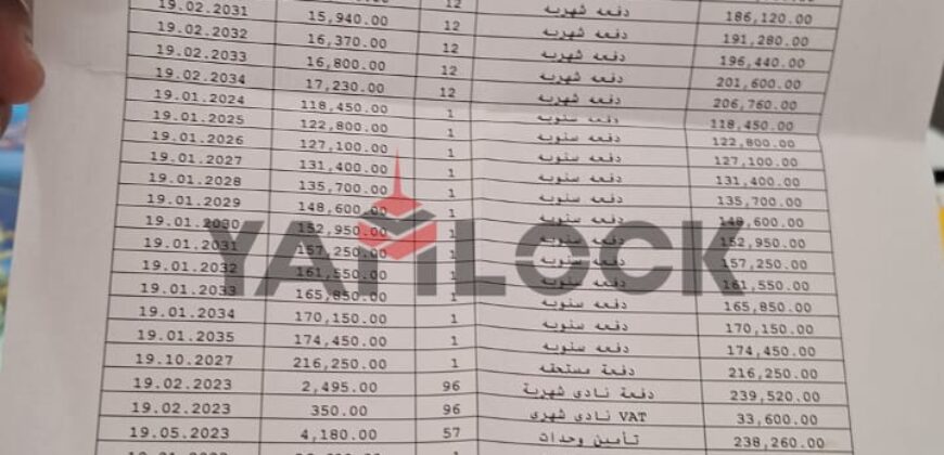 شقة 105 م² للبيع في مدينتي وحده 102 عماره 33 مجموعه 88