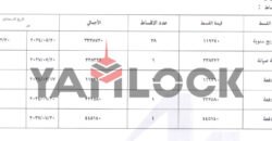 شقة 62 م² للبيع بقرية زهرة الساحل الشمالى شقة 62 م² للبيع بقرية زهرة الساحل الشمالى