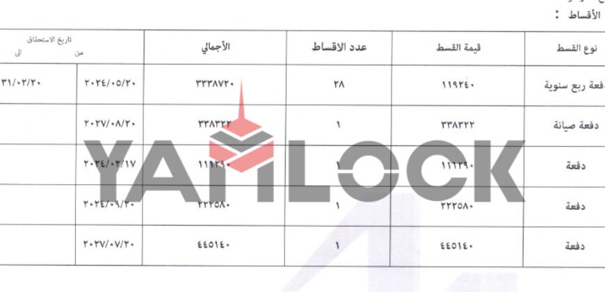 شقة 62 م² للبيع بقرية زهرة الساحل الشمالى