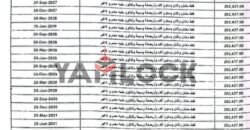 شقة 135 م² للبيع فى تلال ايست التجمع الخامس