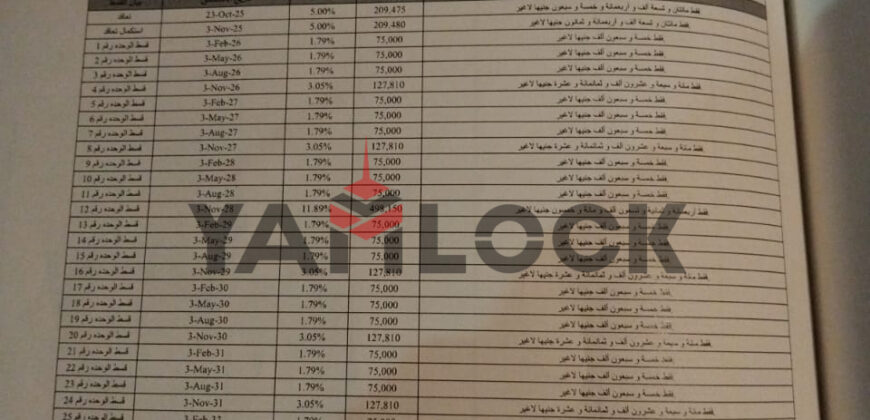 شقة 143 م² للبيع في مشروع لاجونز نيو كابيتال القاهرة الجديدة – القاهرة