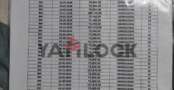 شقة 143 م² للبيع في مشروع لاجونز نيو كابيتال القاهرة الجديدة – القاهرة