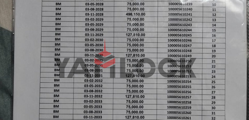 شقة 143 م² للبيع في مشروع لاجونز نيو كابيتال القاهرة الجديدة – القاهرة