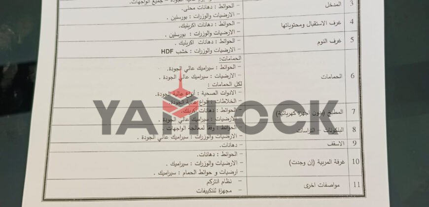 فيلا تاون هاوس 178 م² للبيع بكمبوند كي اوف جرينز الشيخ زايد الجديدة