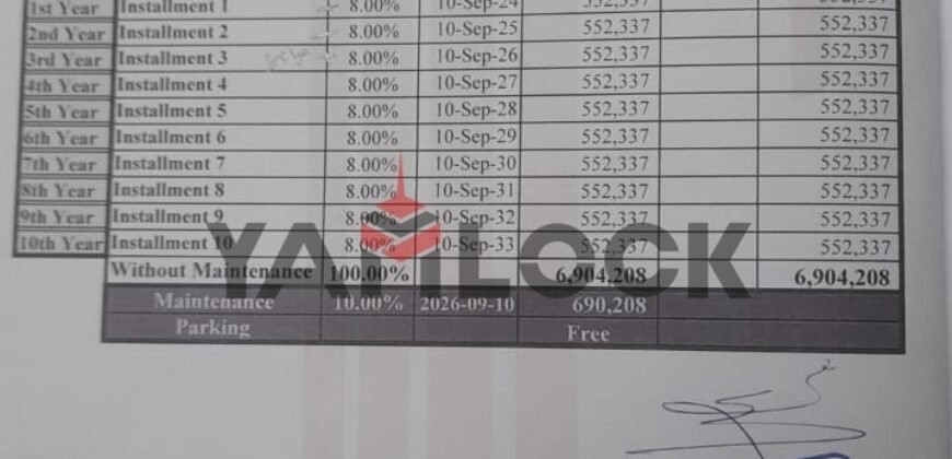 شقة 165 م² للبيع بكومبوند ريفالي جمب كومبوند امورادا التجمع