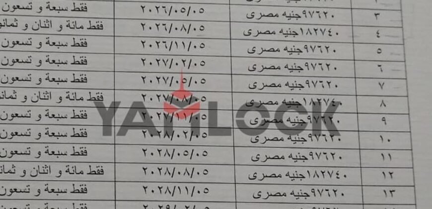 شقة 135 م² للبيع في  نيو دجلة المعادي مشروع أبارتمورا
