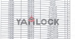 فيلا 325 م² للبيع في قرية مسايا الساحل الشمالي بسيدي عبد الرحمن