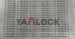 شقة 143 م² للبيع في B14 G143 – مدينتي شقة 143 م² للبيع في B14 G143 – مدينتي