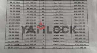 شقة 143 م² للبيع في B14 G143 – مدينتي شقة 143 م² للبيع في B14 G143 – مدينتي