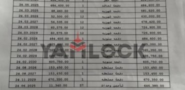 شقة 143 م² للبيع في B14 G143 – مدينتي