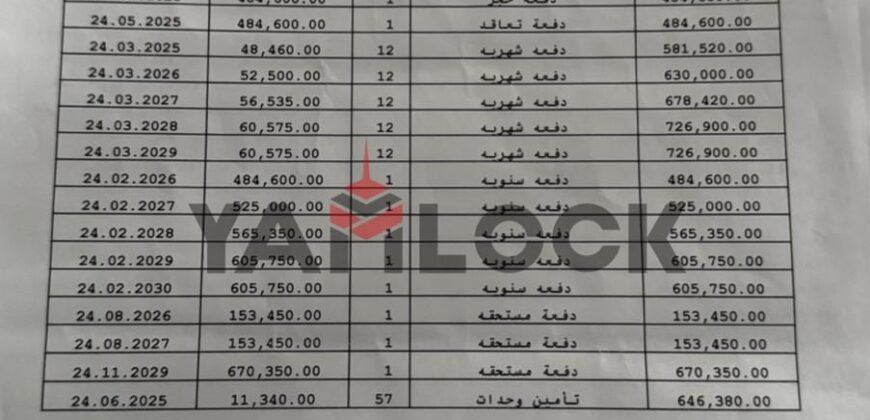 شقة 143 م² للبيع في B14 G143 – مدينتي