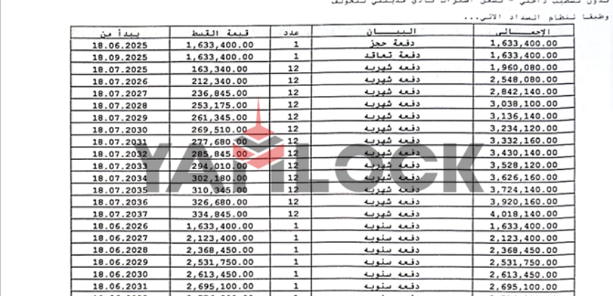 فيلا مستقلة 319 م² للبيع بمدينتي داخل الفور سيزون – مجموعة 25 نموذج C3