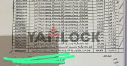 شقة 146 م² للبيع في كمبوند سينشري – القاهرة الجديدة شقة 146 م² للبيع في كمبوند سينشري – القاهرة الجديدة