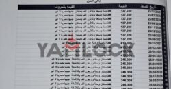 عيادة 35 م² للبيع في عباس العقاد – القاهرة الجديدة