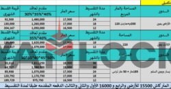 شقة 185 م² للبيع بدون تشطيب ببيت الوطن التكميلي – 6 أكتوبر شقة 185 م² للبيع بدون تشطيب ببيت الوطن التكميلي – 6 أكتوبر