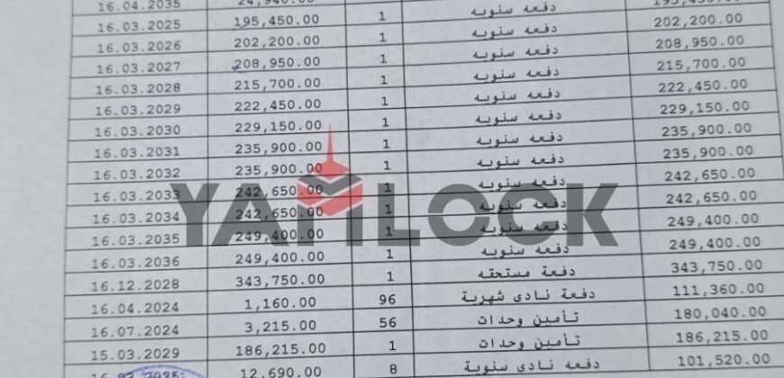 شقة 96 م² للبيع مدينة نور طلعت مصطفى في العاصمة الإدارية
