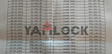 شقة 123 م² للبيع في مدينة نور طلعت مصطفي القاهرة الجديدة