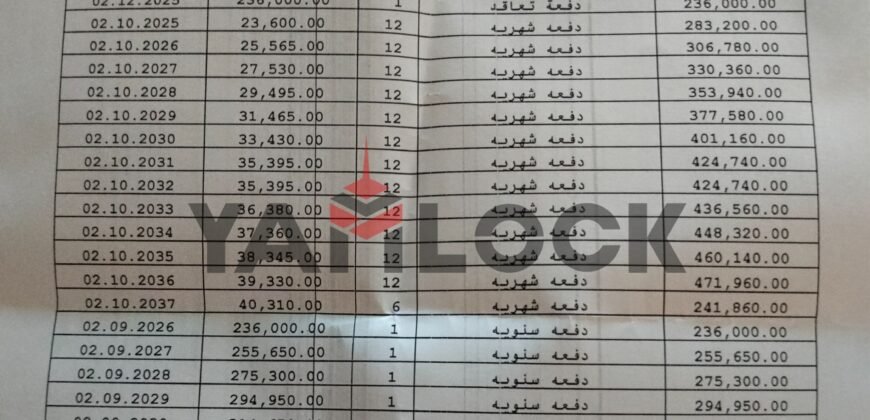 شقة 123 م² للبيع في مدينة نور طلعت مصطفي القاهرة الجديدة
