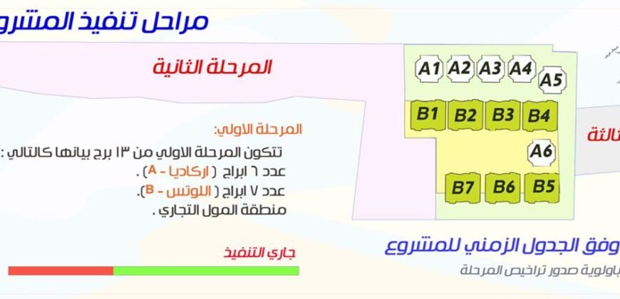 شقة 195 م² للبيع في سموحة عزبة سعد – الاسكندرية