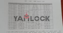 شقة 100 م² للبيع في مدينتي مجموعه 150 شقة 100 م² للبيع في مدينتي مجموعه 150