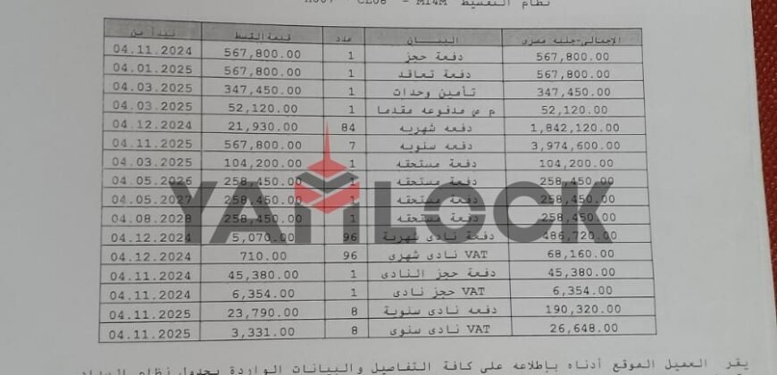 شقة 100 م² للبيع في مدينتي مجموعه 150
